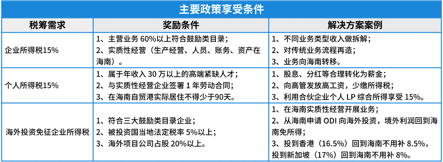 税务.png