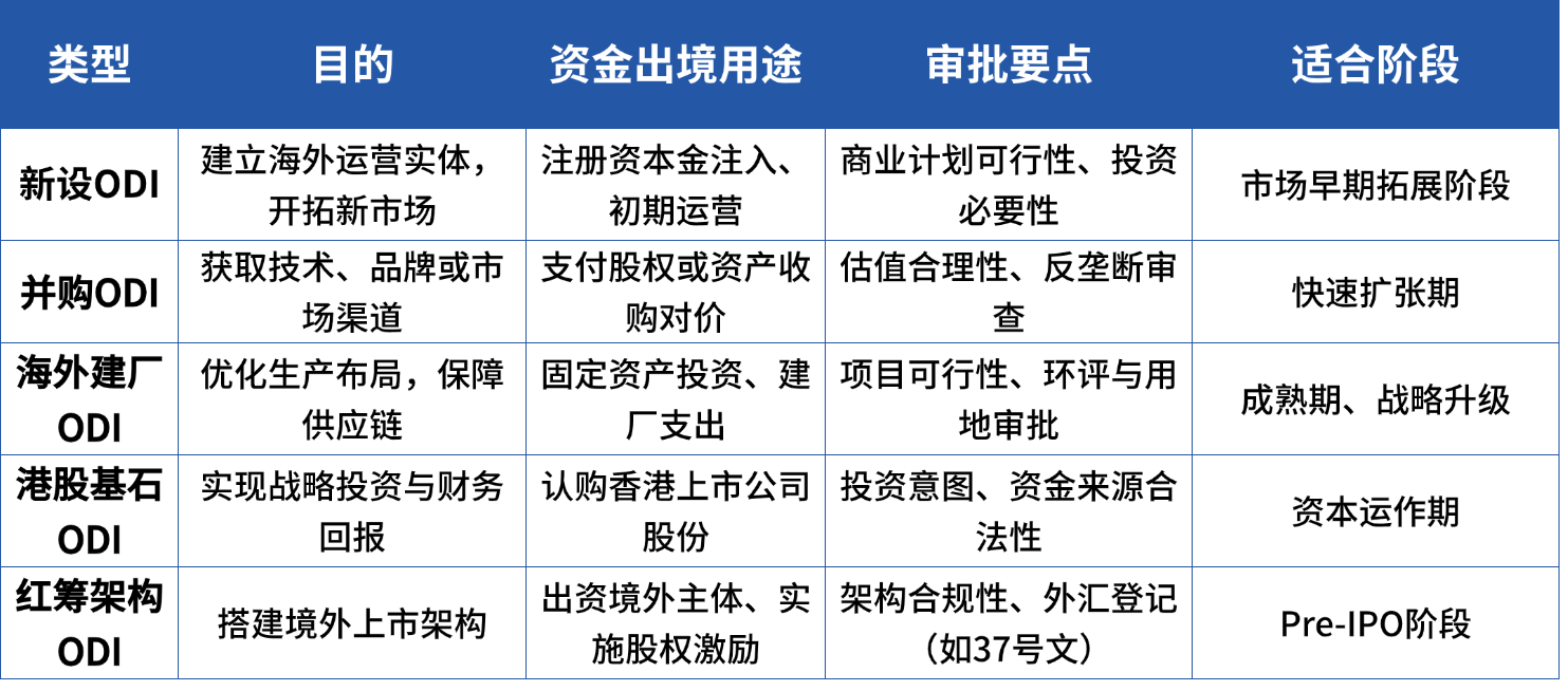 投资一本通配图.png