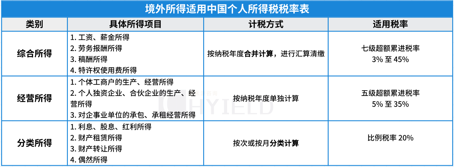 投资一本通配图.png