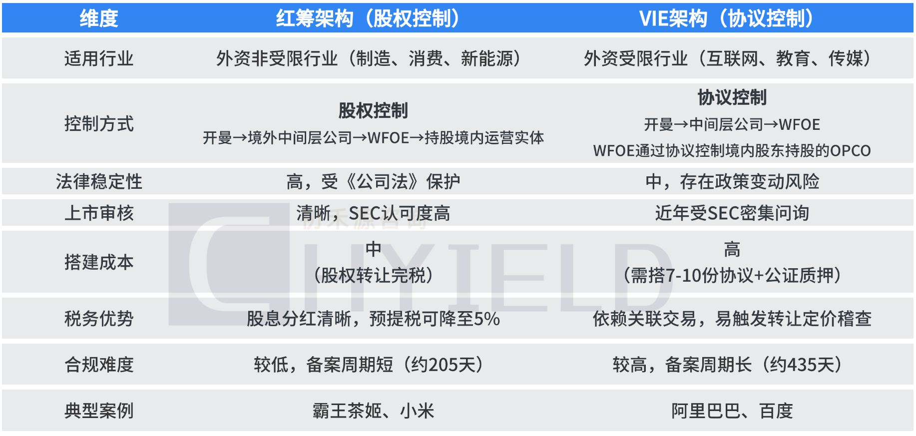 对比 (1).png