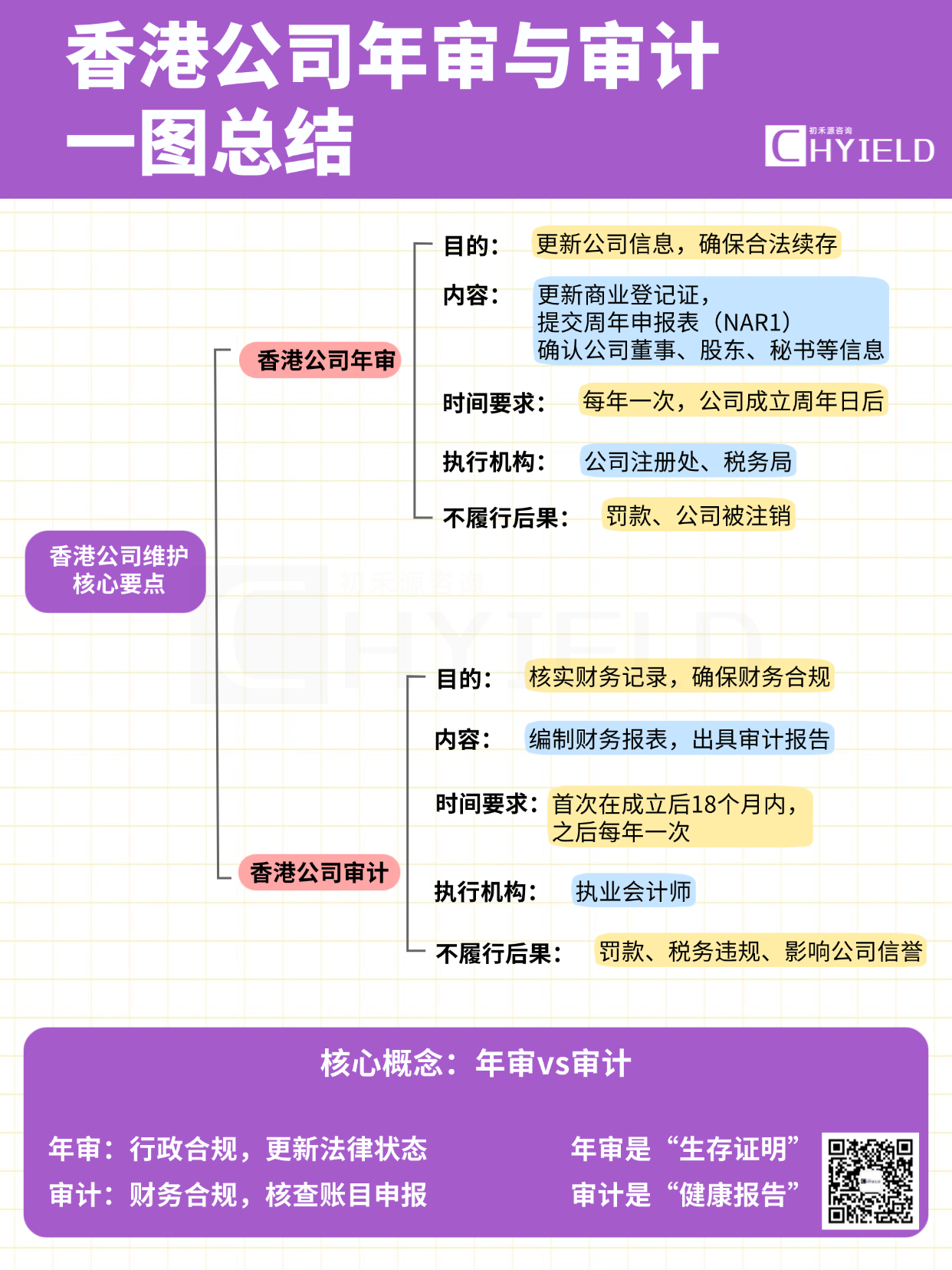 带二维码.png