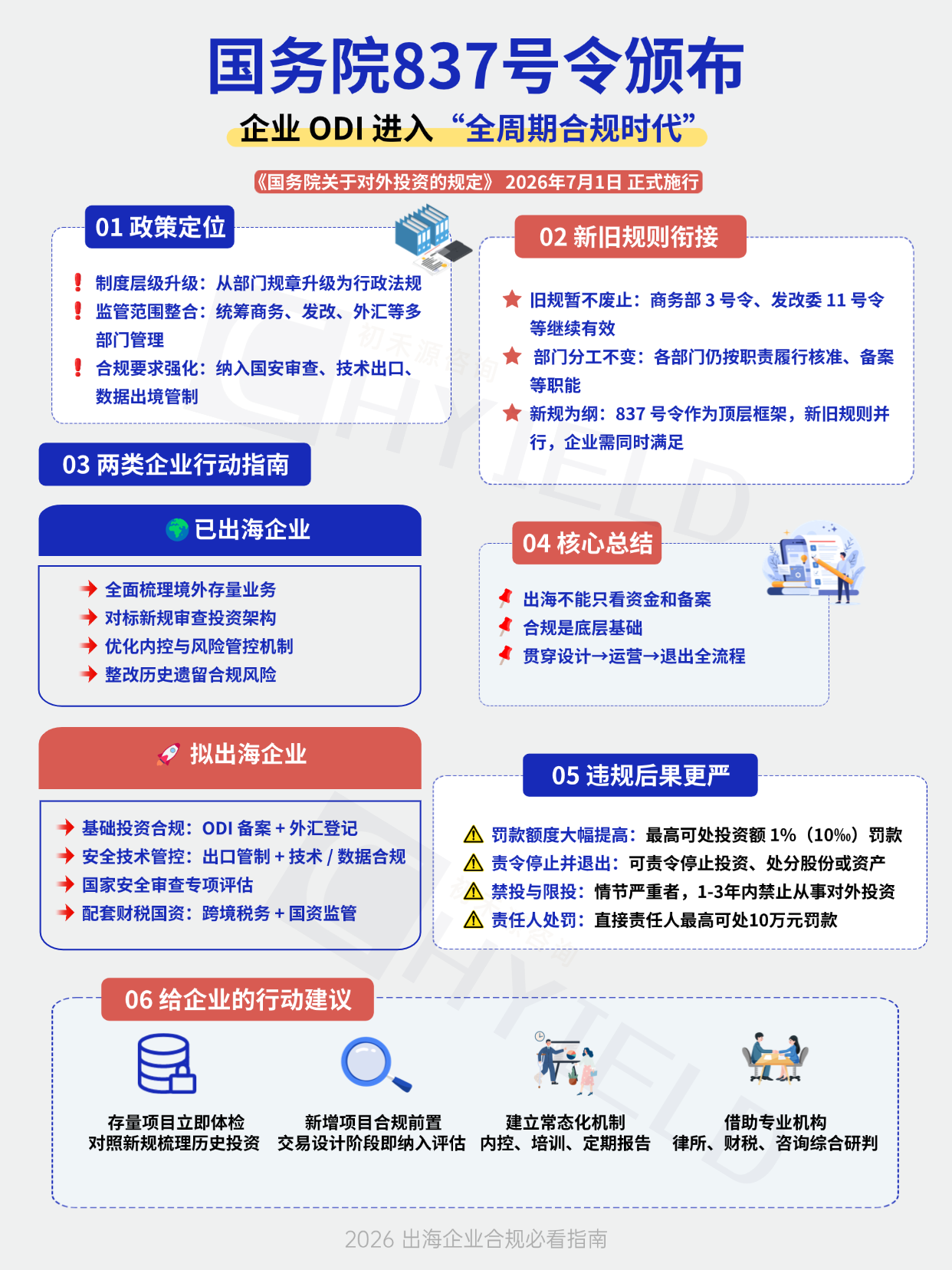 保险-小红书9.png